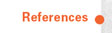 References Link